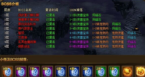 热血江湖传四转宠物转职丹