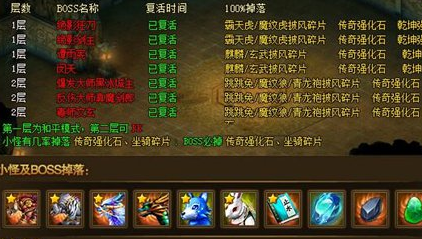 热血江湖传坐骑幻境副本